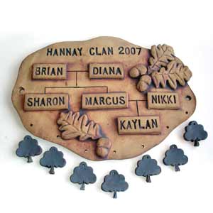 Zoo Ceramics Pottery Class Theme Plaque